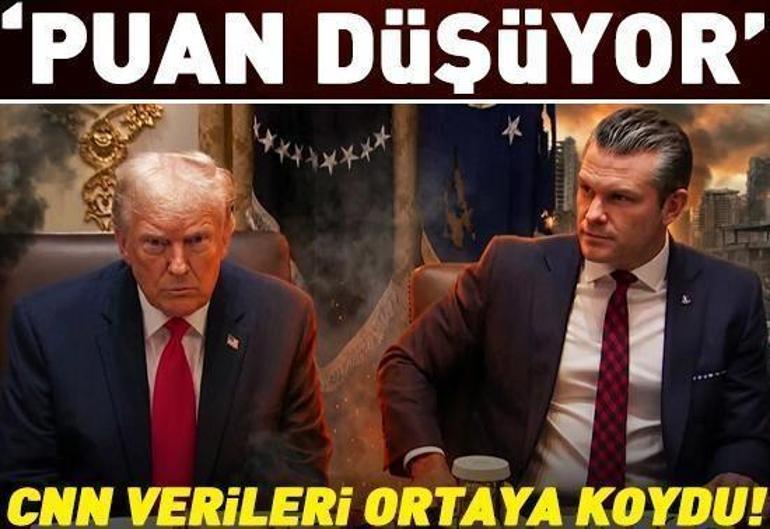 7 Nisan 2026 Salı gününün son dakika önemli gelişmeleri (CNN TÜRK 16.30 bülteni)