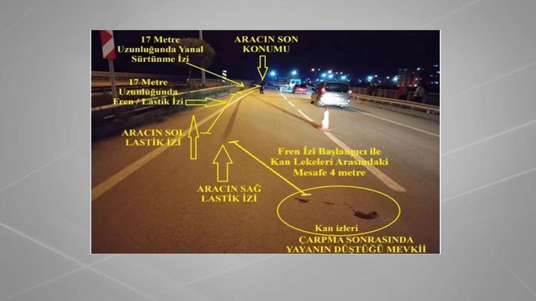 Kaza mı suikast mı Görelede ne oldu Taciz mağduru Tuana’nın ölümünde yeni detaylar ne