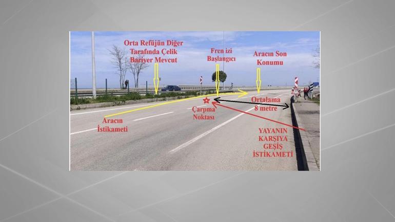 Kaza mı suikast mı Görelede ne oldu Taciz mağduru Tuana’nın ölümünde yeni detaylar ne