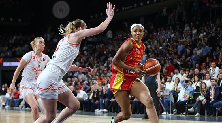 ÇİMSA ÇBK Mersin, EuroCup şampiyonu