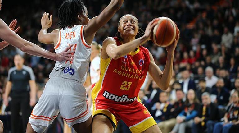 ÇİMSA ÇBK Mersin, EuroCup şampiyonu