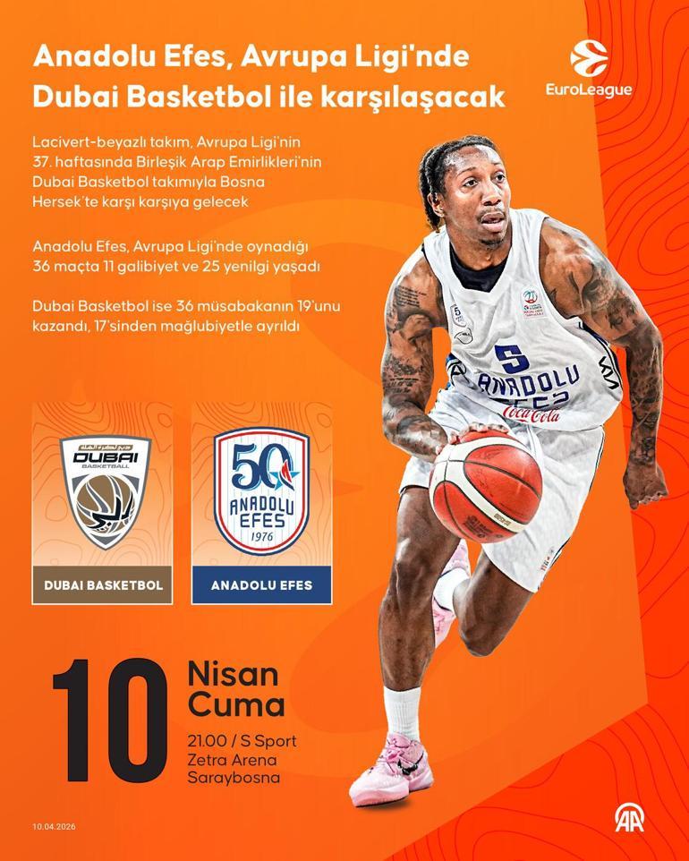 Dubai Basket - Anadolu Efes Basketbol Maçı Ne Zaman, Saat Kaçta, Hangi Kanalda