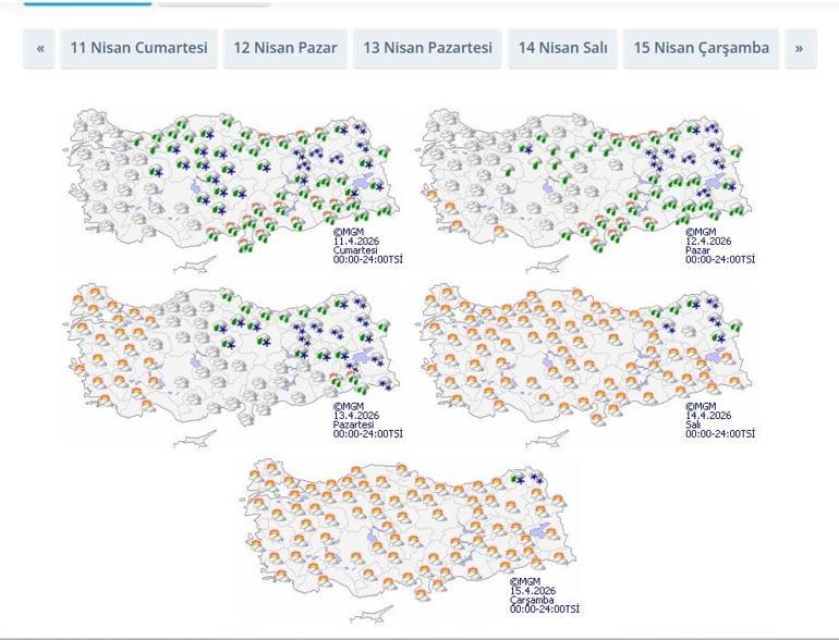 Hafta Sonu Hava Durumu Nasıl Olacak İstanbul, Ankara, İzmir’de Hafta Sonu Hava Nasıl Olacak 11–12 Nisan Tahminleri
