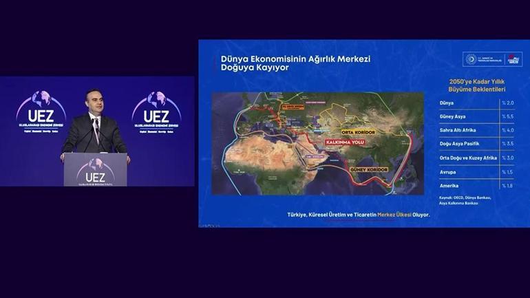  Türkiye küresel ticaretin merkezi