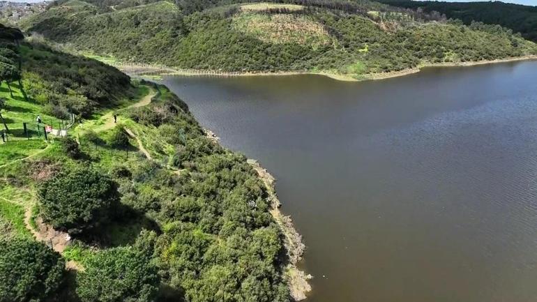 İstanbul barajlarında kritik eşik Uzman isim vatandaşları uyardı