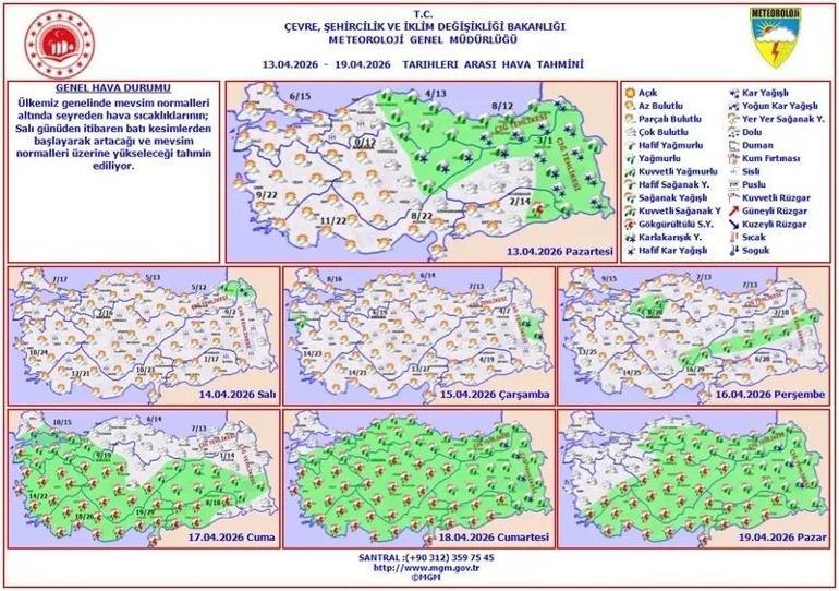 SÜPER EL NİNO ALARMI: Türkiye’de Sıcaklıklar Ne Zaman Artacak El Nino ve Süper El Nino Nedir