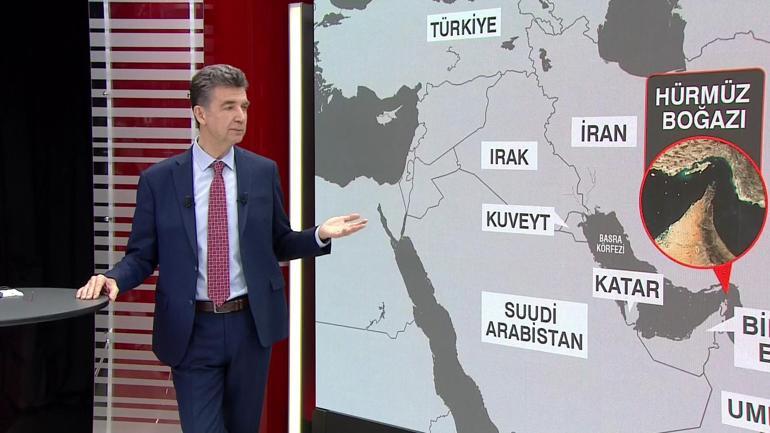  ABD’nin planı ne Abluka mı, kontrol mü