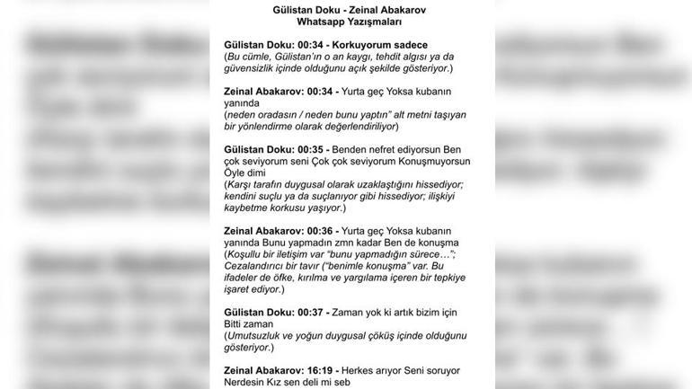 Gülistan Doku dosyası kayıptan cinayete 700 saatlik yeni görüntü, gizli tanık, silinen mesajlar...