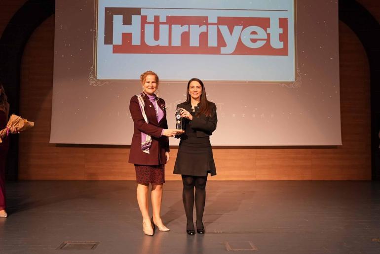 CNNTurk.com, Yılın Dijital Haber Platformu seçildi