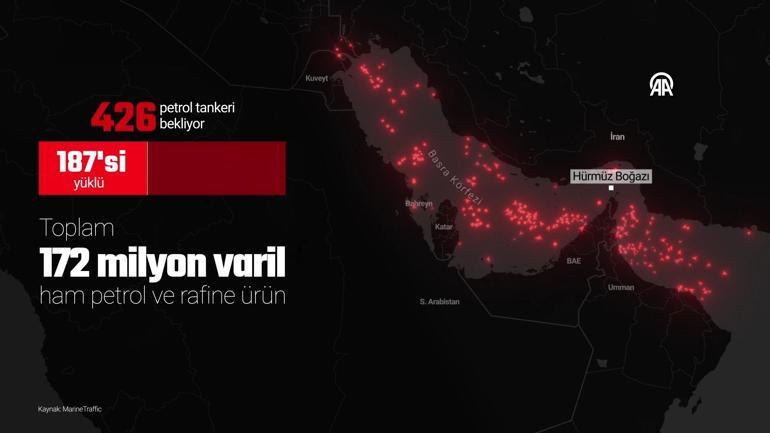 Hürmüz’de jeopolitik mesaj savaşı: Karşılıklı gövde gösterisi