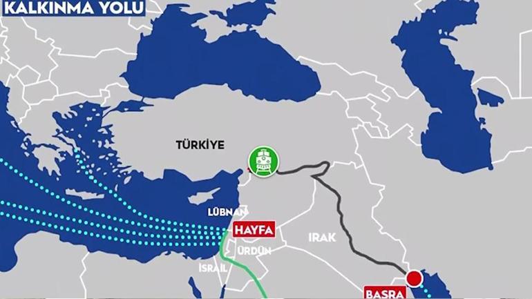 FINANCIAL TIMES YAZDI: Türkiye dünya ticaretinin yeni yeri mi
