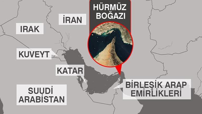 FINANCIAL TIMES YAZDI: Türkiye dünya ticaretinin yeni yeri mi