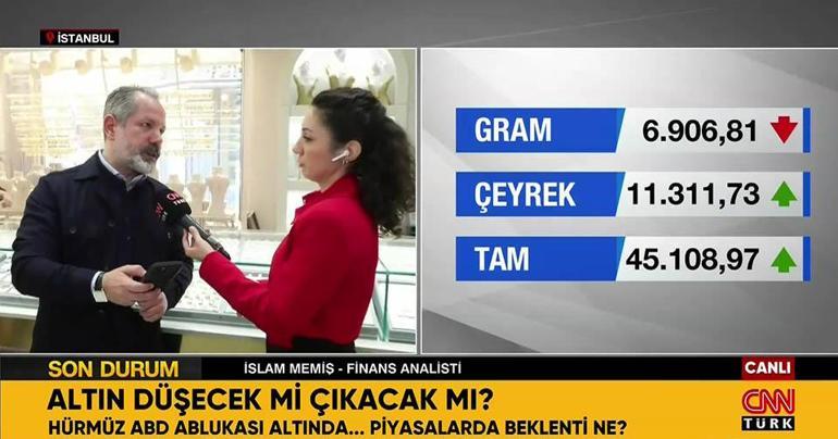 Altın düşecek mi çıkacak mı İslam Memişten CNN TÜRKte net yanıt