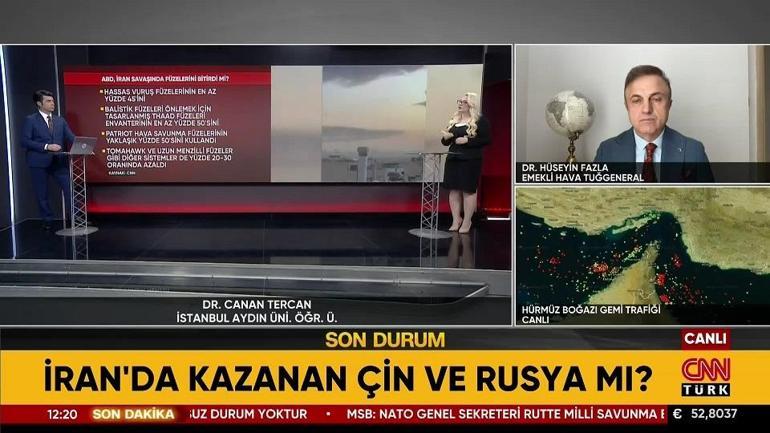 Washington havlu attı: Beyaz Sarayda Çin-Rusya gölgesi
