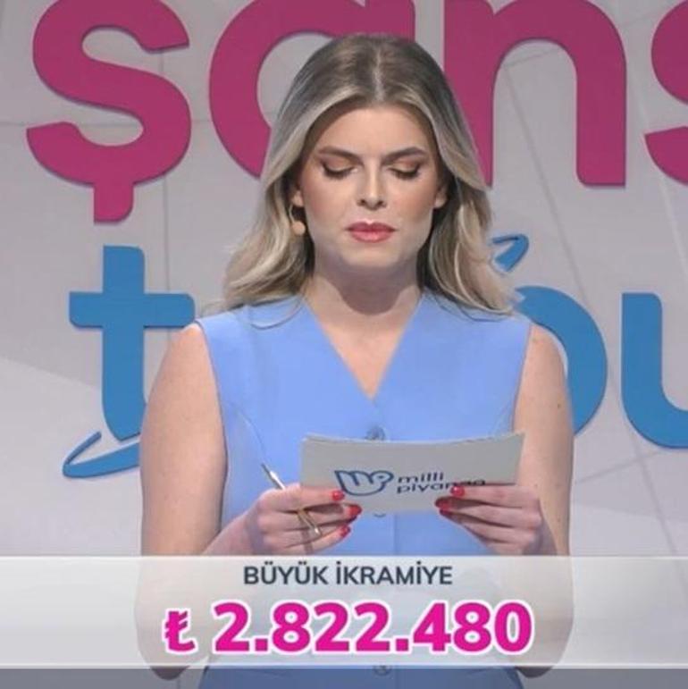 SON DAKİKA | 22 NİSAN 2026 ŞANS TOPU SONUÇLARI AÇIKLANDI Şans Topu sonuçları nasıl öğrenilir 2.822.480 milyon TL büyük ikramiye