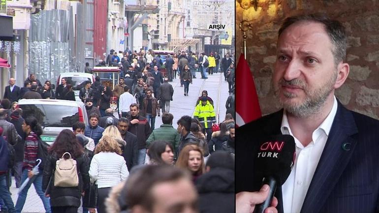 Türkiyede hedef dumansız nesil 2040 vizyonu...