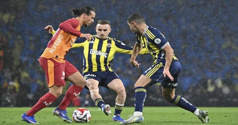 GS FB MAÇI NE ZAMAN Derbi Ne Zaman Süper Lig Galatasaray Fenerbahçe Derbi Tarihi Belli Oldu Mu