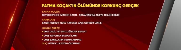  Annesi, üvey kardeşi tutuklandı