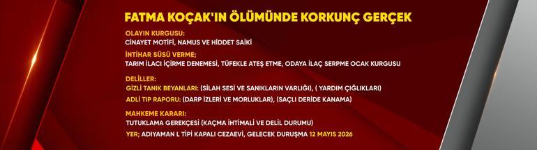  Annesi, üvey kardeşi tutuklandı