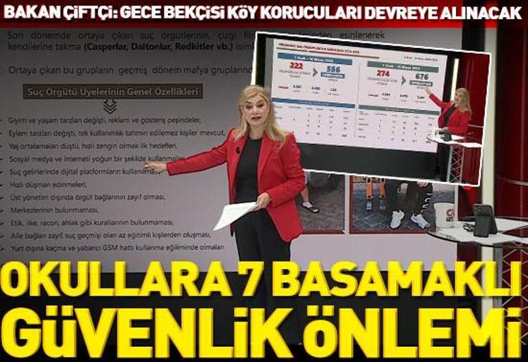 23 Nisan 2026 Perşembe gününün son dakika önemli gelişmeleri (CNN TÜRK 16.30 bülteni)