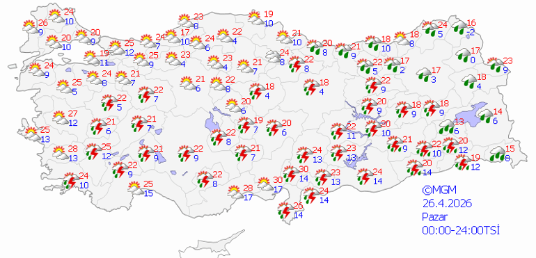 HAVA DURUMU SON DAKİKA Hafta sonu (26 Nisan) hava nasıl olacak İstanbul, Ankara, İzmir hava tahminleri