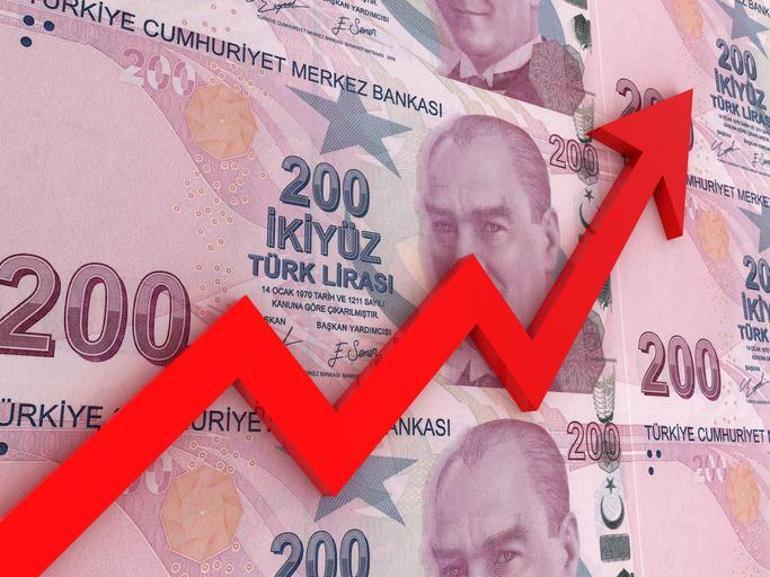 Piyasada “bekle-gör” dönemi: Gözler ABD–İran hattında