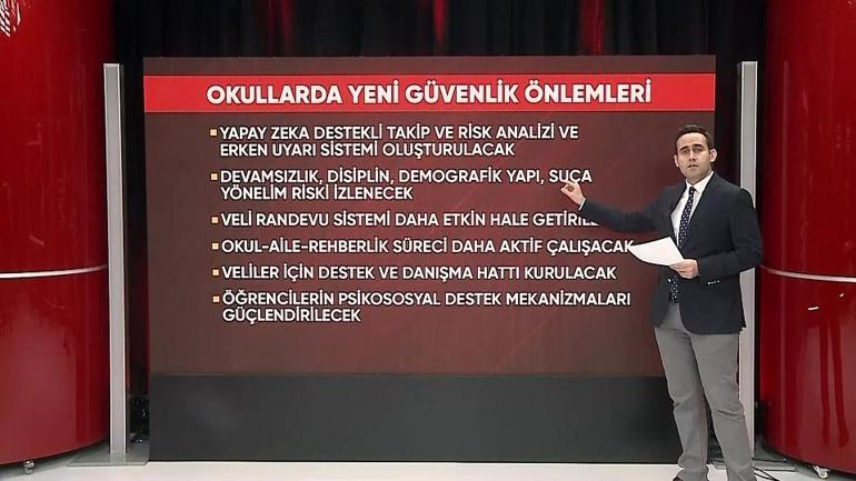  İşte madde madde güvenlik önlemleri
