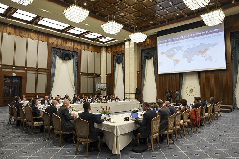  Hedef Türkiyeyi finans ve ticaret merkezi yapmak