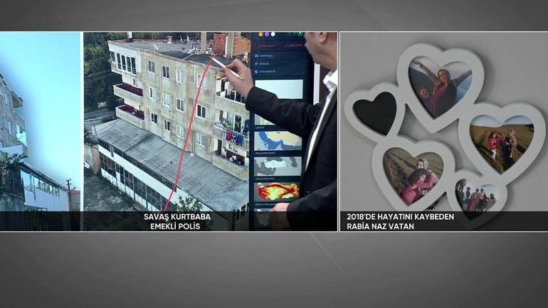  Rabia Naz cinayete mi kurban gitti İşte adım adım dosyanın analizi…