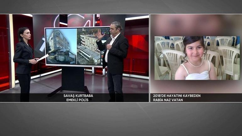  Rabia Naz cinayete mi kurban gitti İşte adım adım dosyanın analizi…