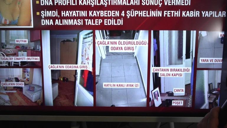 Çağla Tuğaltay dosyası sil baştan Katil kim
