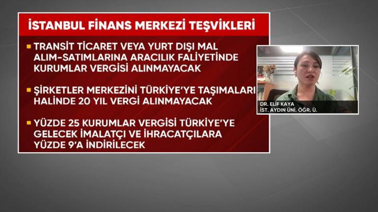  Türkiye’den hamle | Vergi adımı ne anlatıyor