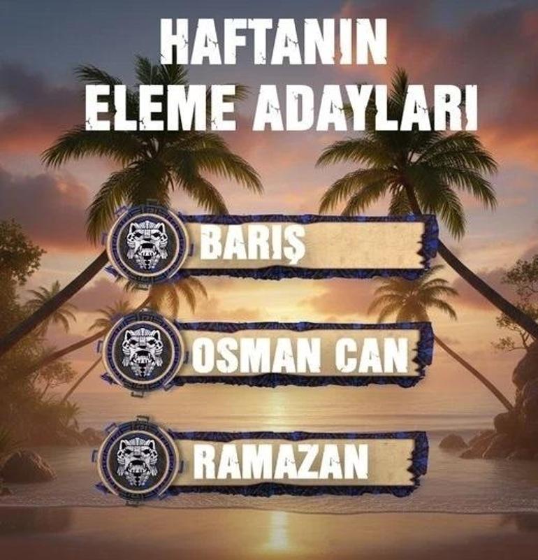 SURVIVOR TÜRK -YUNAN OYUNU KAZANANI 29 NİSAN 2026 | Survivorda hangi takım kazandı Türk-Yunan oyunu galibi