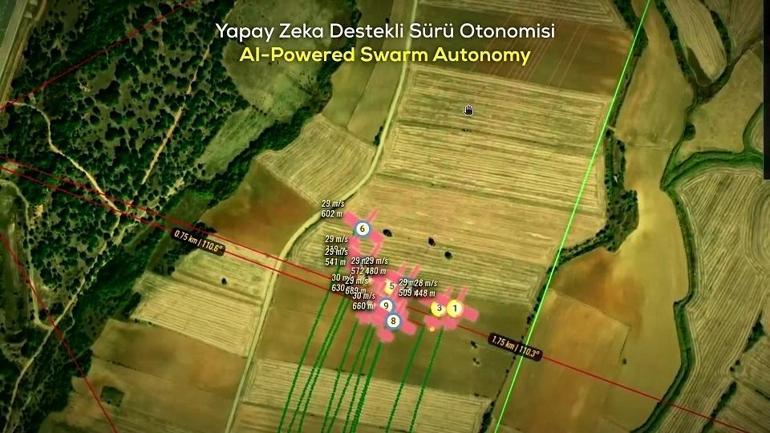 İngiliz basını Baykar dronlarını yazdı: Türkiye sahada dengeyi değiştirebilir