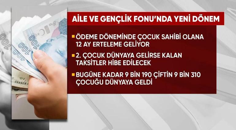  İkinci çocuğa kredi affı