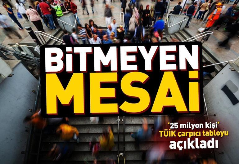 8 Mayıs 2026 Cuma gününün son dakika önemli gelişmeleri (CNN TÜRK 11.30 bülteni)