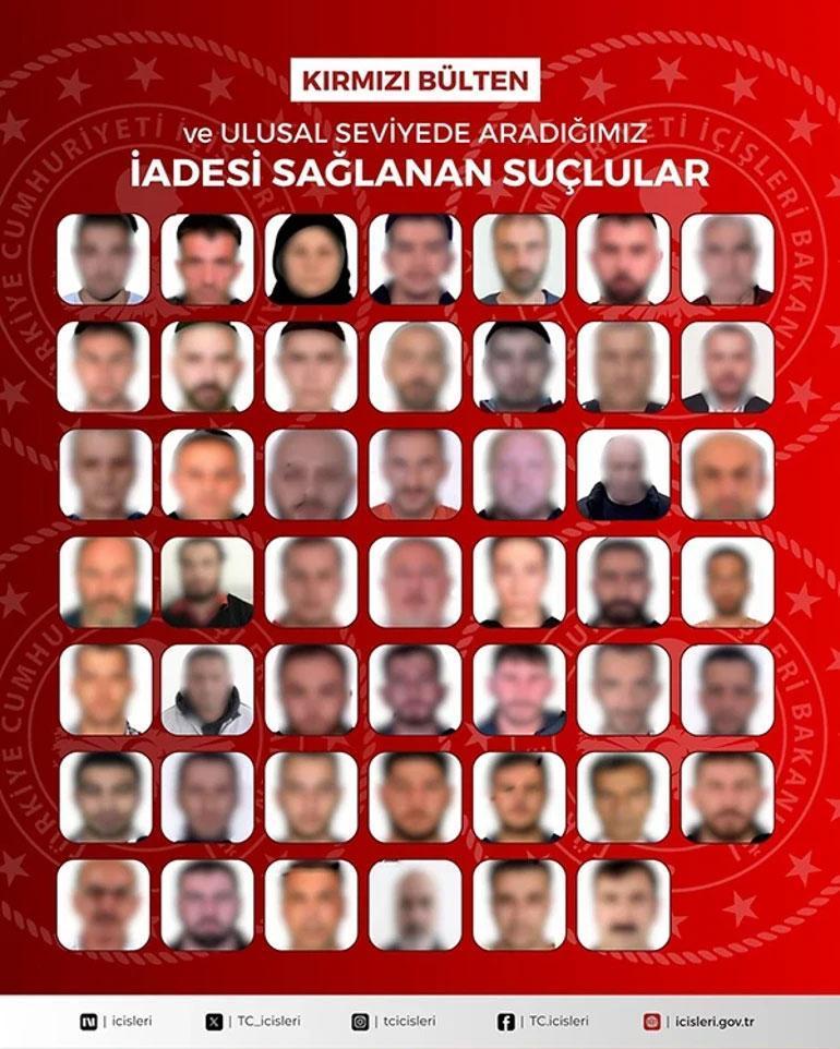 Son dakika... 27si kırmızı bültenle aranan 48 suçlu yakalanarak Türkiyeye getirildi