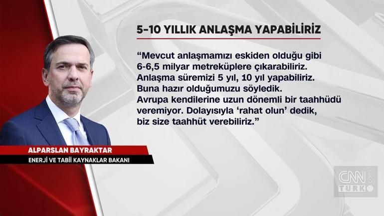  LNG anlaşmasında yeni dönem sinyali