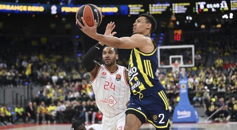2026 EuroLeague Final Four Ne Zaman Final Four Nerede Oynanacak Fenerbahçenin Rakibi Kim