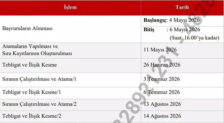  Öğretmenlerin Beklediği Gün