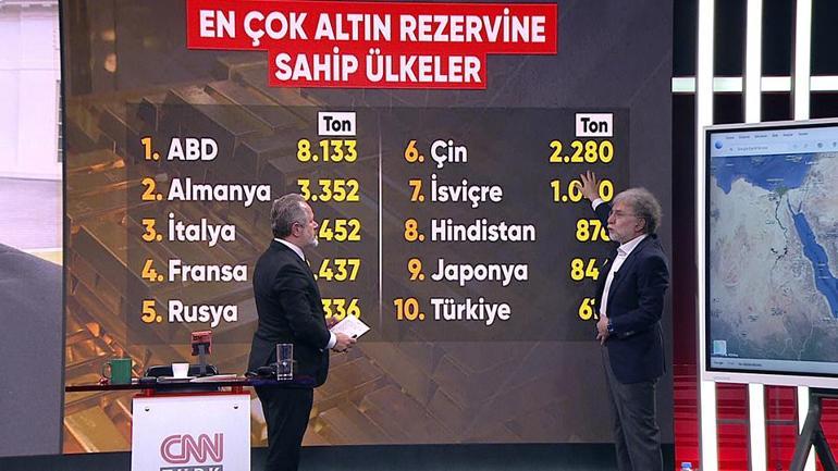  Türkiyede yastık altı detayı