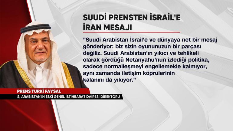 Suudi Prens Faysaldan İsraile İran mesajı: Biz sizin oyununuzun bir parçası değiliz