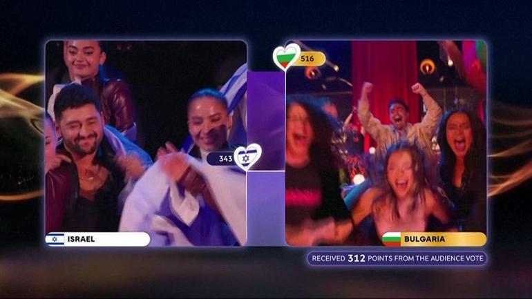 Eurovisionda bir ilk: Komşu kupayı İsrailin elinden çekti aldı