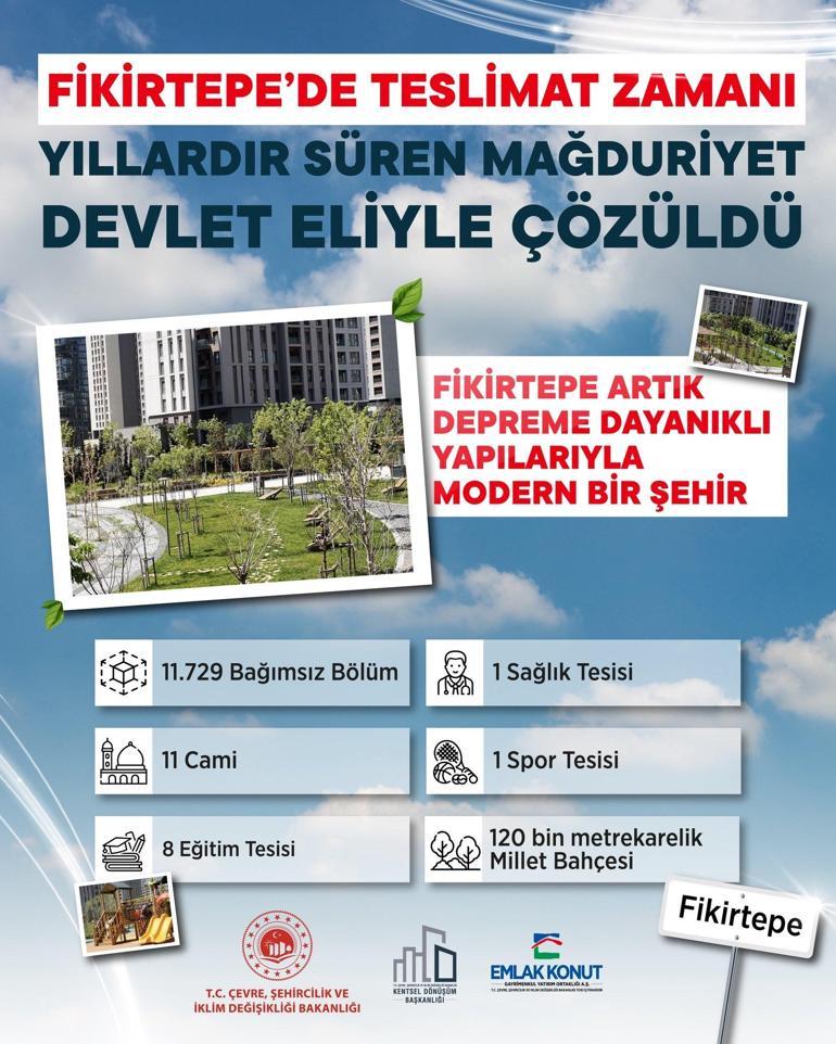 İstanbulda depreme dayanıklı 11 bin yeni yuva