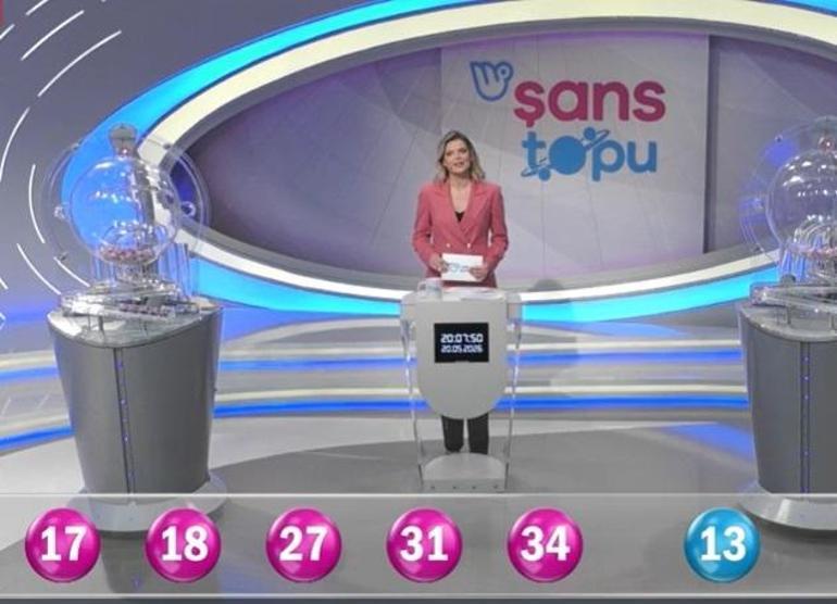 SON DAKİKA | 20 MAYIS 2026 ŞANS TOPU SONUÇLARI AÇIKLANDI Milli Piyango Online ile Şans Topu sonuçları nasıl öğrenilir
