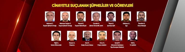 26 gözaltı