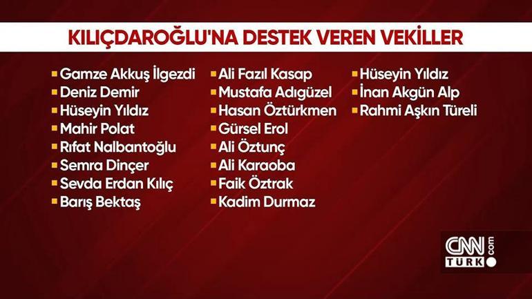 Kemal Kılıçdaroğlu videosunun şifreleri ne