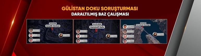 Gülistan Doku cinayetindeki firari gözaltında “Türkay öldürdü, Şükrü yok etti” demişti