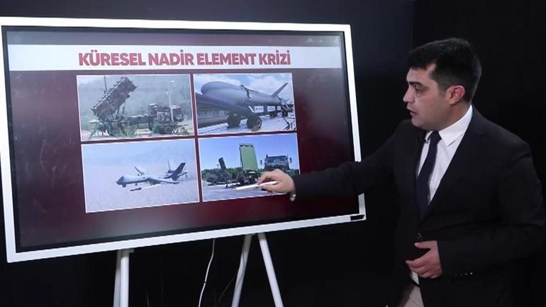 İran savaşı nadir elementleri de vurdu