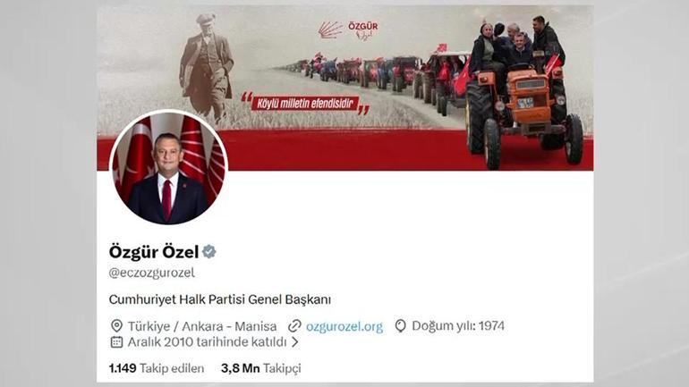 CHPde sanal medya krizi… Kurumsal hesaplar Özgür Özele bağlandı